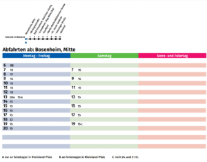Bus Fahrplan Haltestelle Bosenheim Mitte Linie 223