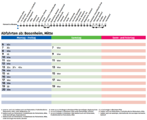 Bus Fahrplan Haltestelle Bosenheim Mitte Linie 223