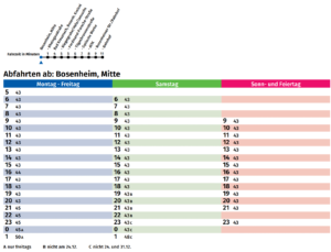 Bus Fahrplan Haltestelle Bosenheim Mitte Linie 630